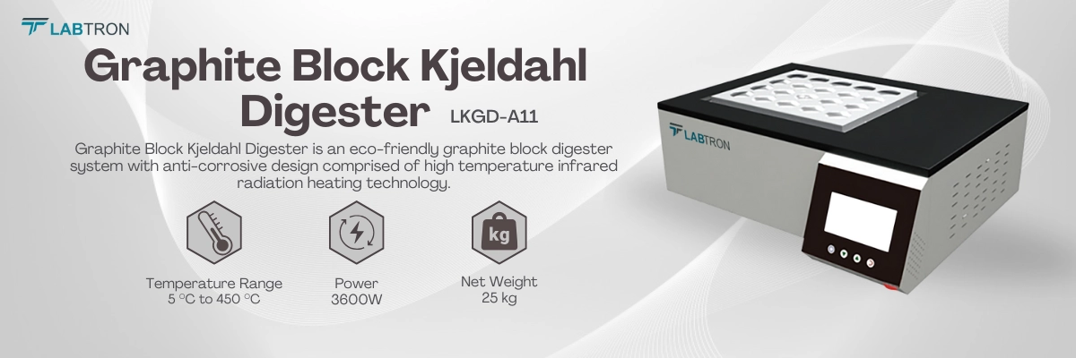 Graphite Block Kjeldahl Digester LKGD-A11 Banner