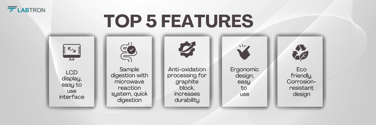 Graphite Block Kjeldahl Digester LKGD-A11 Banner