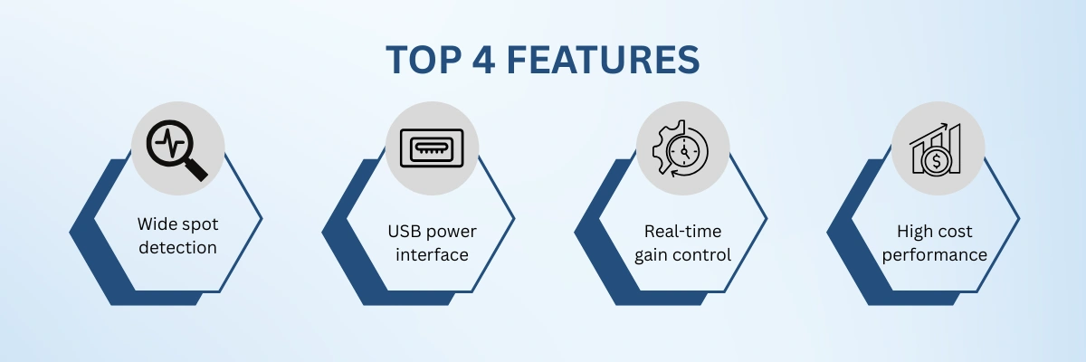 Laser Beam Profiler LLBP-A10 | Wide spot detection | USB power interface | Real-time gain contro | High cost performance