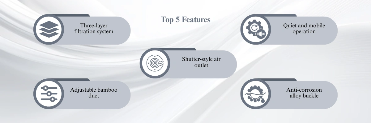 Laser Fume Extractor LLFE-A10 | Three-layer filtration system | Quiet and mobile operation