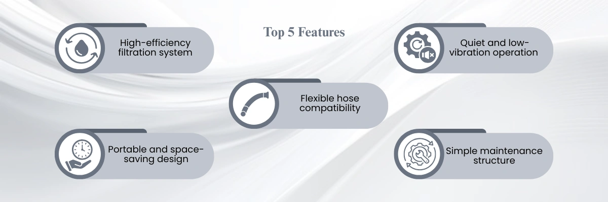 Laser Fume Extractor LLFE-A17 | High effeciency filtration system | Flexible hose compatibility.