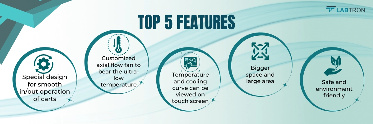 Liquid Nitrogen Freezer LLNF-B11