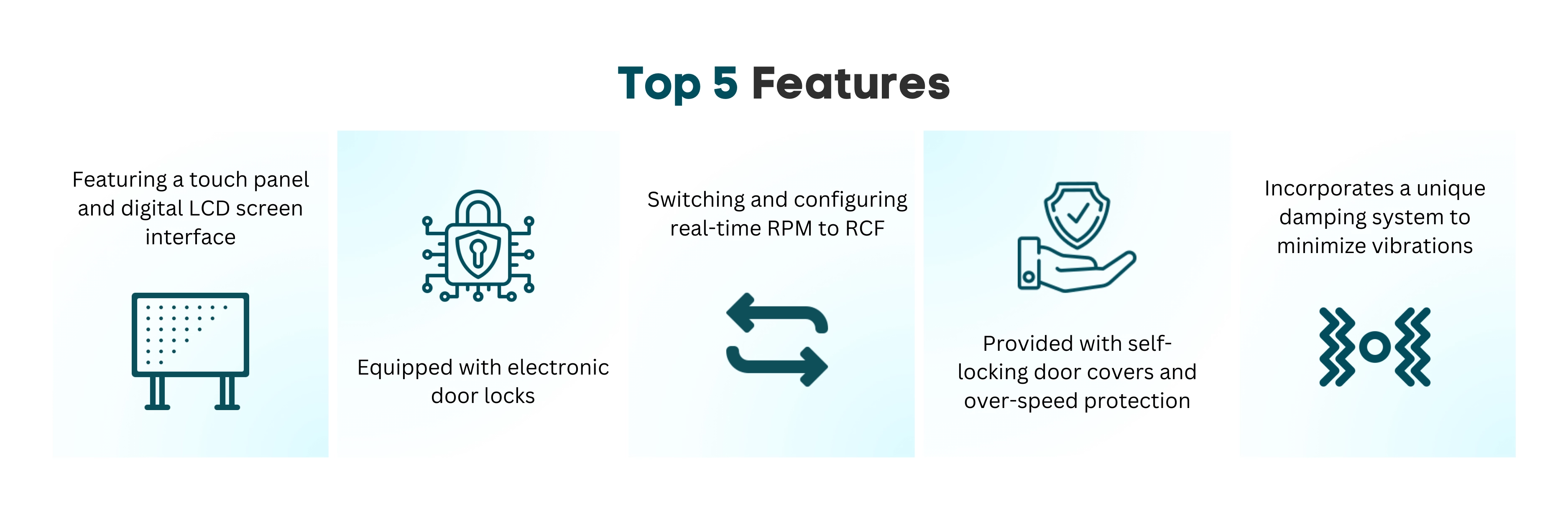 Cyto-Low Speed Centrifuge LLS-A14 Banner Cyto-Low Speed Centrifuge LLS-A14 Banner