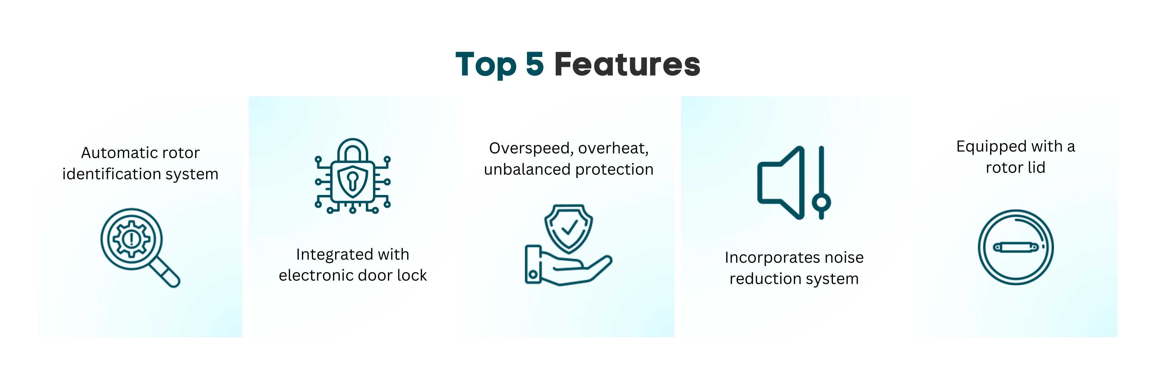 Low Speed Centrifuge LLS-A23 Banner