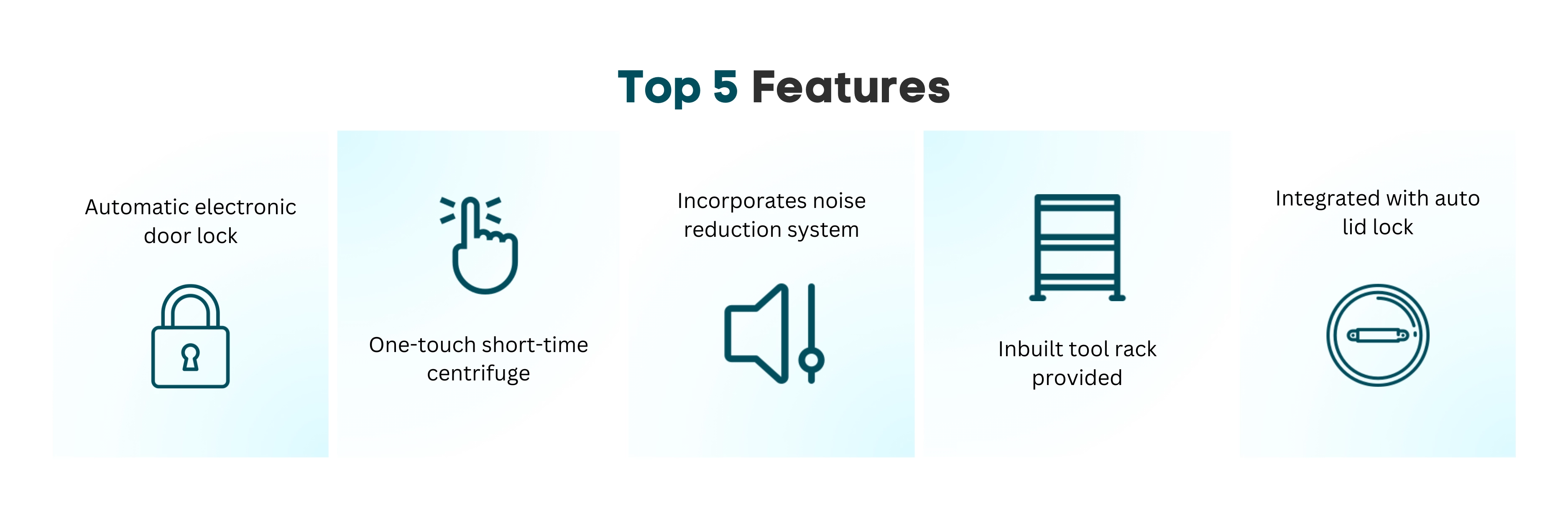 Low Speed Centrifuge LLS-A24 Banner