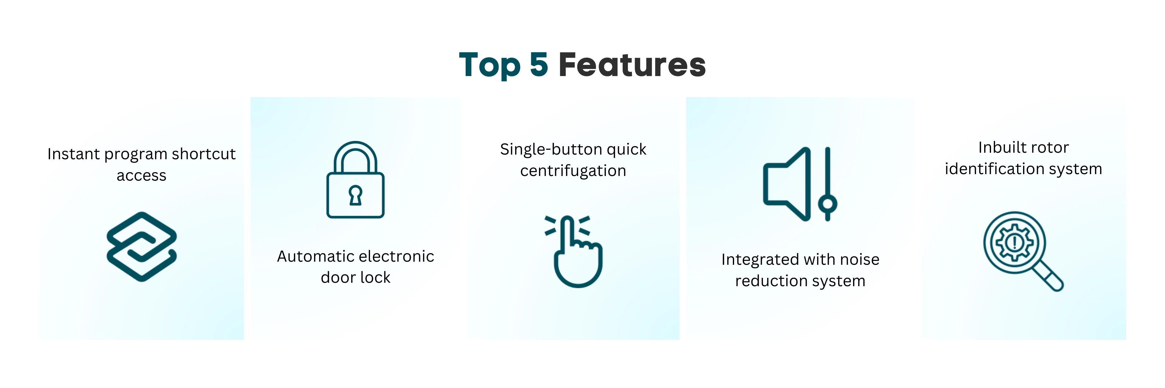 Low Speed Centrifuge LLS-A25 Banner