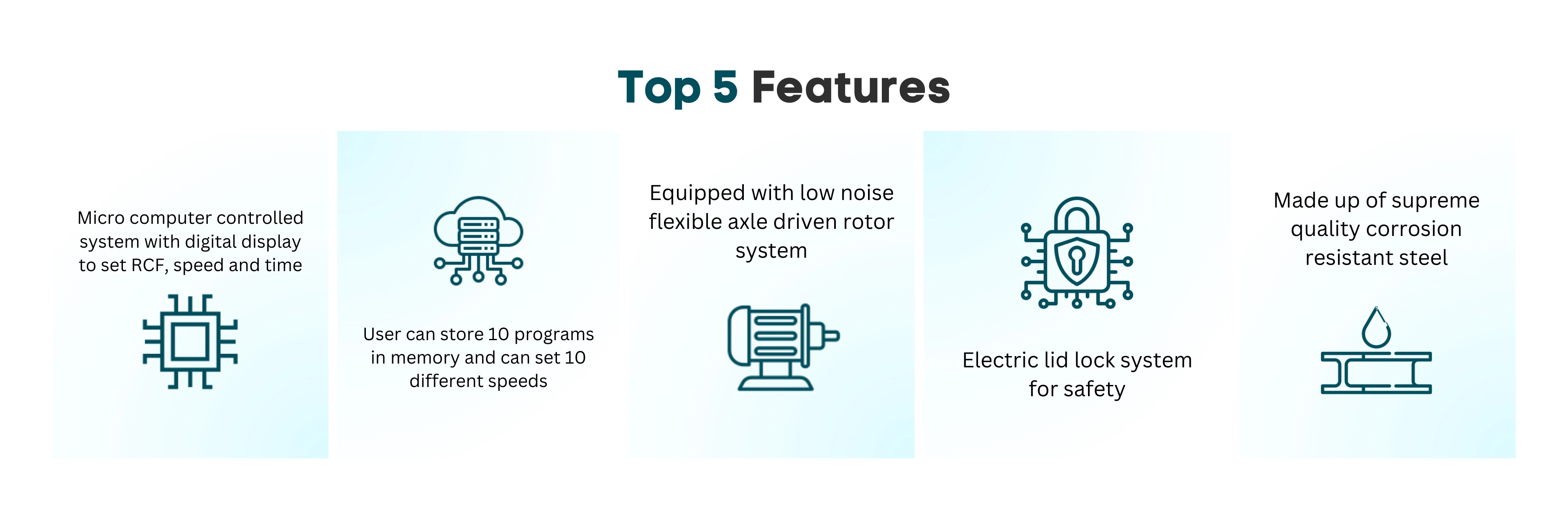 Low Speed Centrifuge LLS-A51 Banner