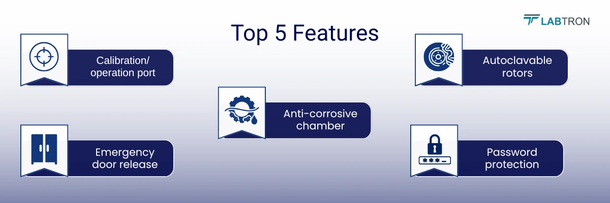 Low Speed Centrifuge LLS-A62 | Calibration/ operation port | Emergency door release