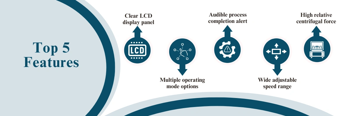 Low Speed Centrifuge LLS-H10 | Clear LCD display panel | Multiple operating mode options