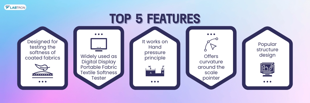 Leather Softness Tester LLST-A10