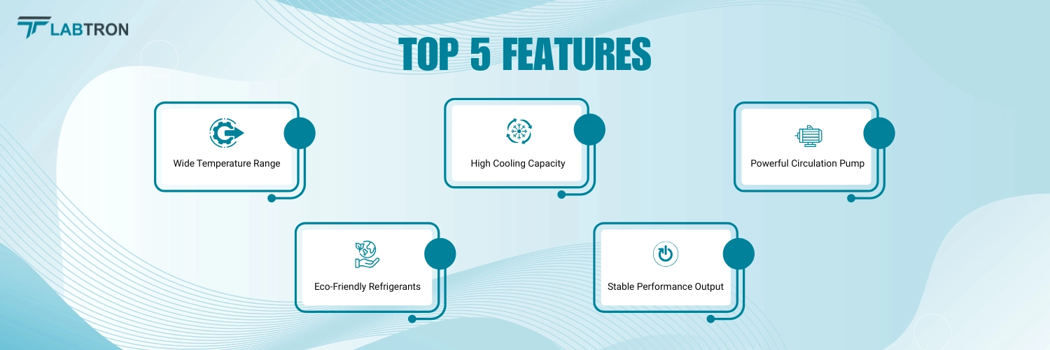 Low Temperature Circulating Chiller LLTC-A10 | Wide Temperature Range | High Cooling Capacity