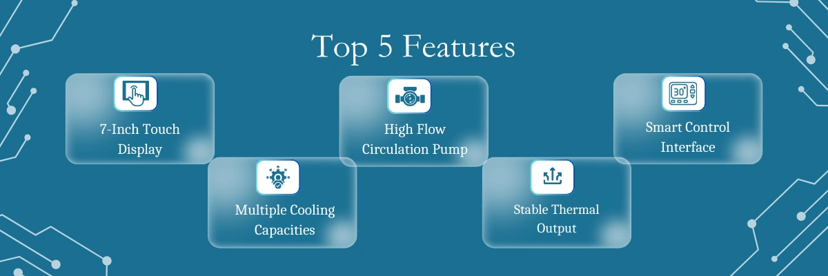 Low Temperature Circulating Chiller LLTC-A11 | 7-Inch Touch Display | Multiple Cooling Capacities
