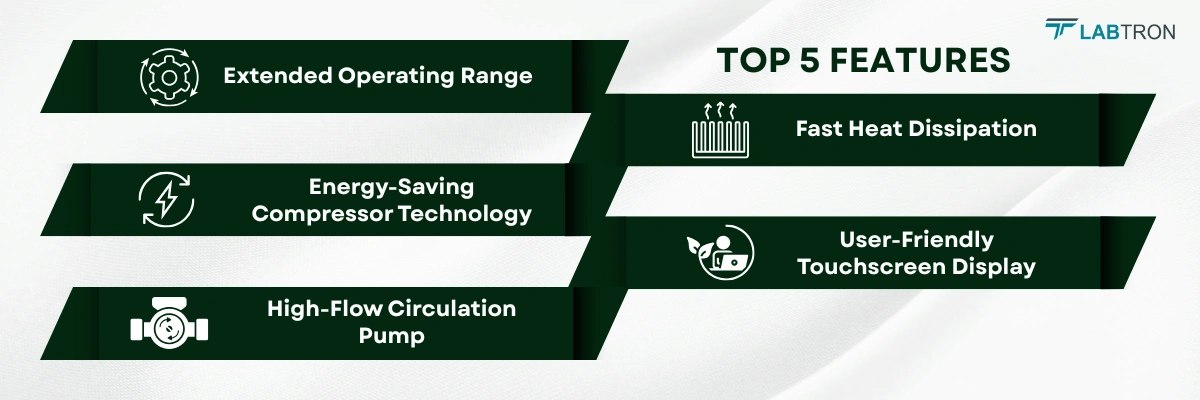 Low Temperature Circulating Chiller LLTC-D11 | High-Flow Circulation Pump | Extended Operating Range