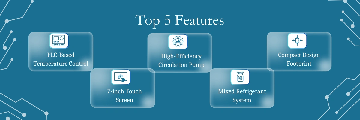 Low Temperature Circulating Chiller LLTC-F10 | PLC-Based Temperature Control | 7-inch Touch Screen