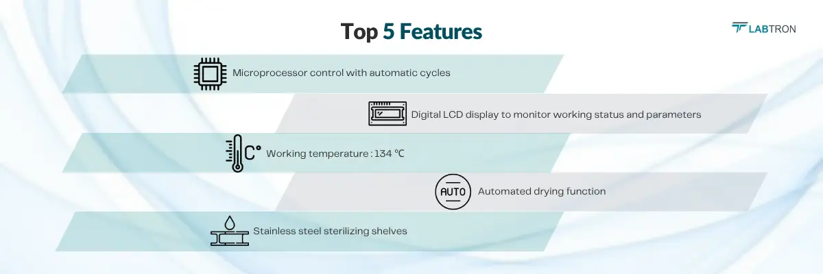 Table Top Medical Autoclave LMA-A10 | Microprocessor control with automatic cycles | Digital LCD display to monitor working status and parameters