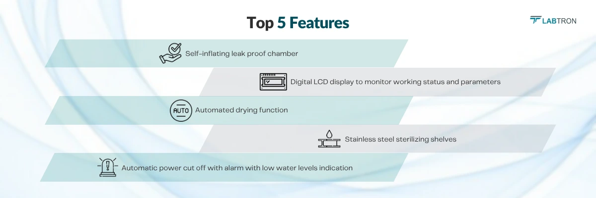 Table Top Medical Autoclave LMA-C12 | Self-inflating leak proof chamber | Digital LCD display to monitor working status and parameters