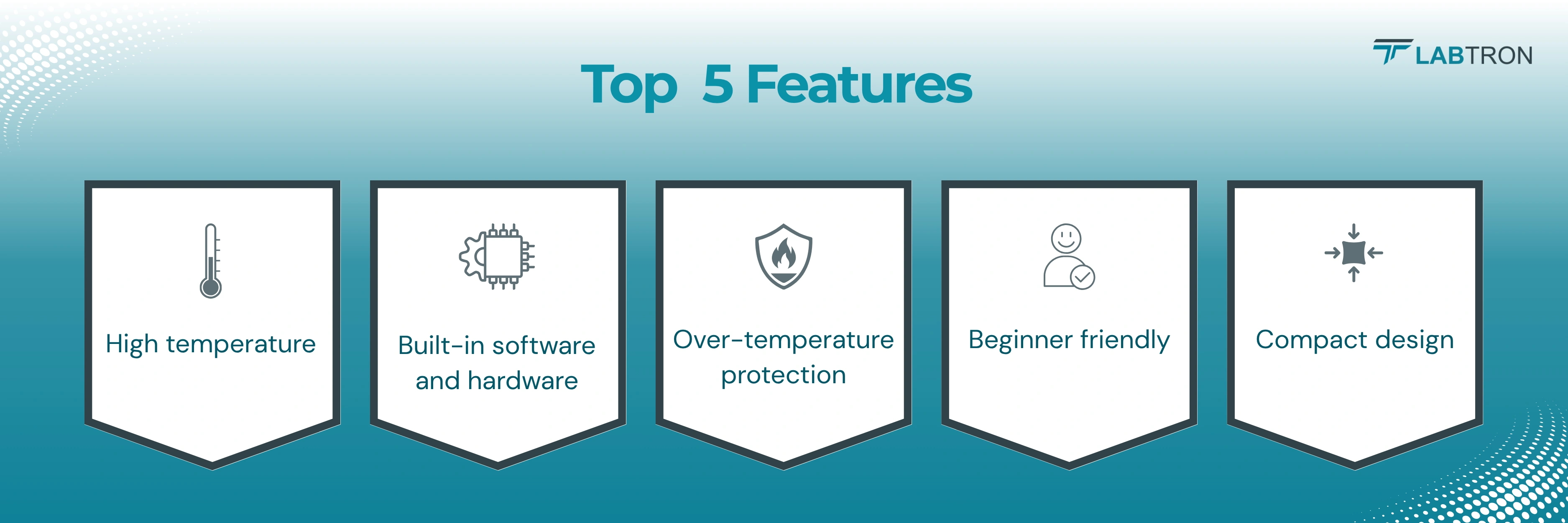 Mini Dry Bath Incubator LMDB-A15 | High temperature | Built-in software and hardware | Over-temperature protection | Beginner friendly | Compact design