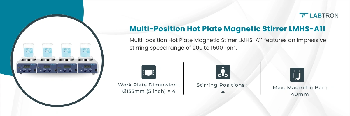 Multi-Position Hot Plate Magnetic Stirrer LMHS-A11 | Speed Range: 200 to 1500 rpm | Stirring Positions: 4