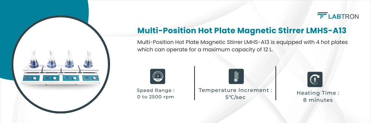 Multi-Position Magnetic Stirrer LMHS-A13 | Number of Stirring Positions: 4 | Maximum Stirring Capacity: 12 L