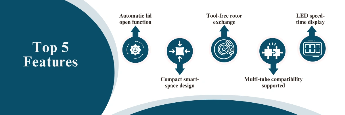 Mini Centrifuge LMI-A36 | Automatic lid open function | Tool-free rotor exchange