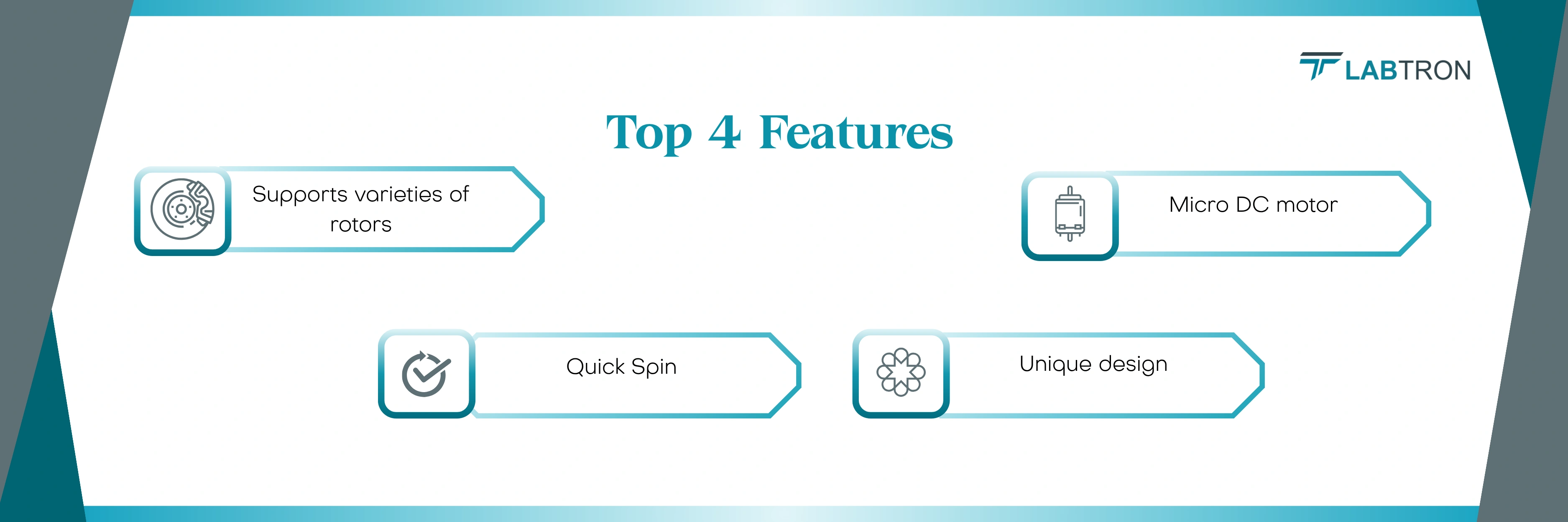 Mini Centrifuge LMI-E10 | Supports varieties of rotors | Quick Spin | Micro DC motor | Unique design