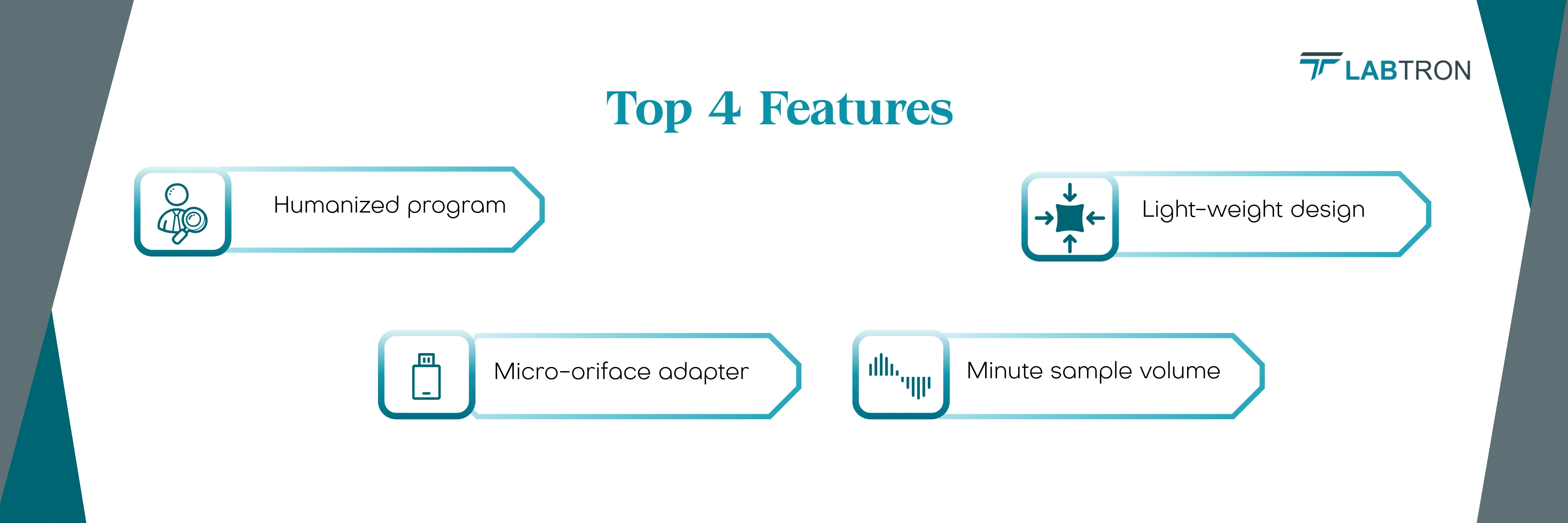 Mini Centrifuge LMI-E13 | Humanized program | Micro-oriface adapter | Minute sample volume | Light-weight design