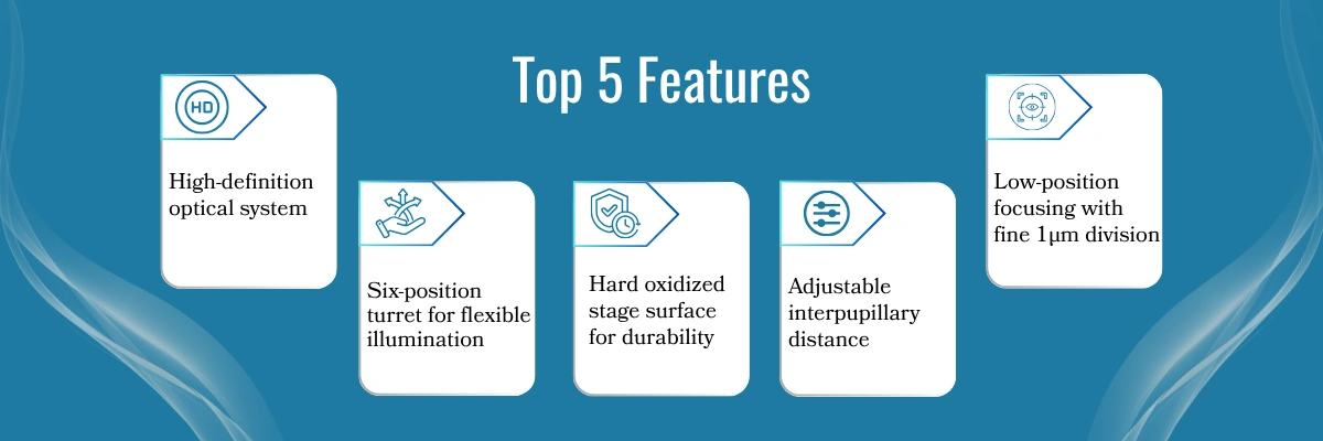 Upright Metallurgical Microscope LMM-B20 | Adjustable interpupillary distance | High-definition optical system Upright Metallurgical Microscope LMM-B20 | Adjustable interpupillary distance | High-definition optical system