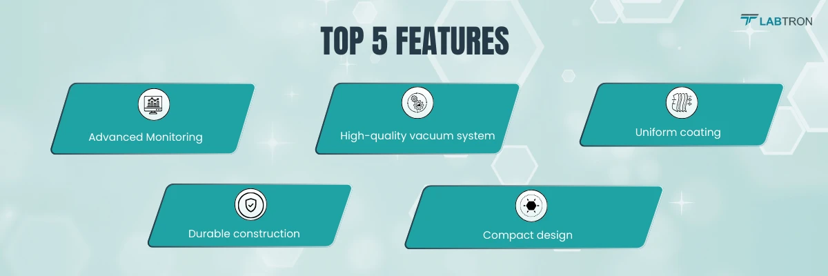 Magnetron Coating Machine LMMC-A10|Advanced Monitoring|High-quality vacuum system