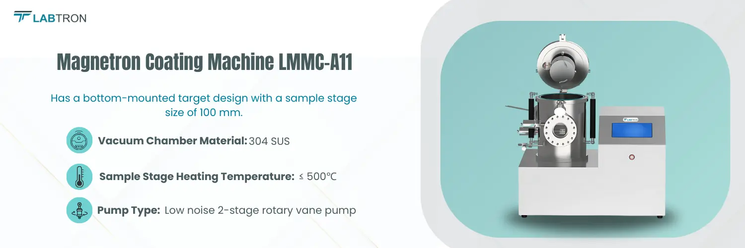 Magnetron Coating Machine LMMC-A11|Vacuum Chamber Material 304 SUS|Sample Stage Heating Temperature  ≤ 500℃