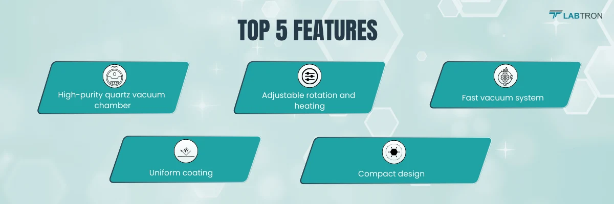 Magnetron Coating Machine LMMC-A12|Dual vacuum chamber|High sputtering power