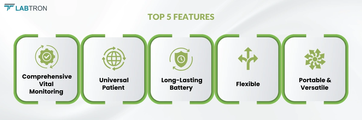 Multi-Parameter Patient Monitor LMPPM-A13 | Long Lasting Batter | Flexible