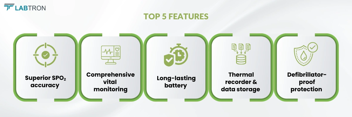 Multi-Parameter Patient Monitor LMPPM-A18 | Superior SPO2 accuracy | Long-lasting Battery