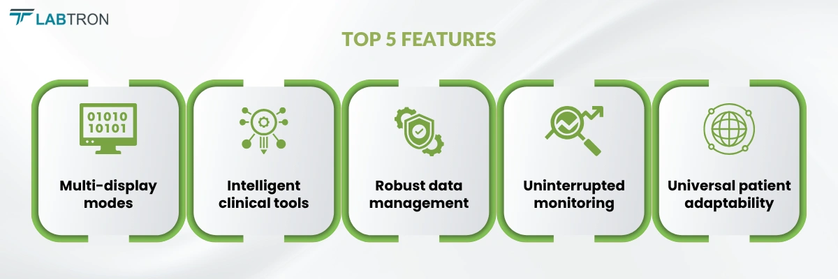 Multi-Parameter Patient Monitor LMPPM-A19 | Multi-display modes | Robust Data management