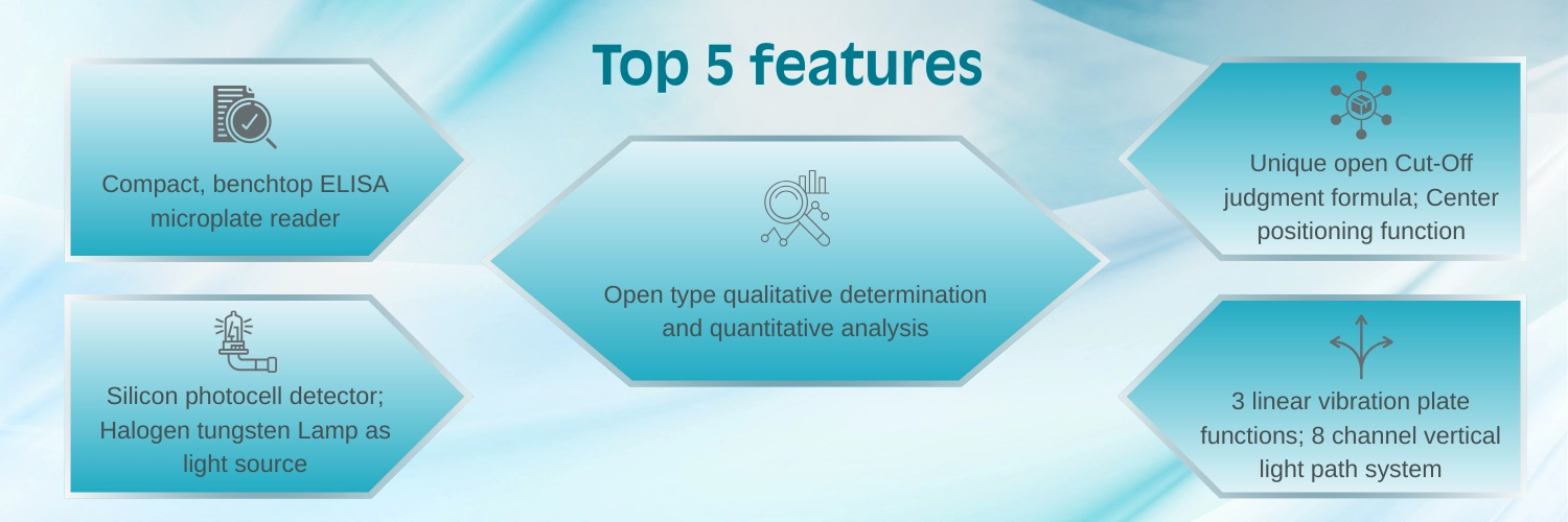 Microplate Reader LMPR-A15