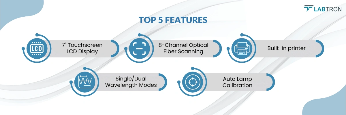 Microplate Reader LMPR-A17 | 7