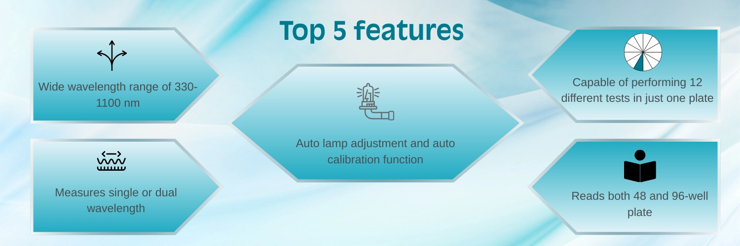 Microplate reader LMPR-A20