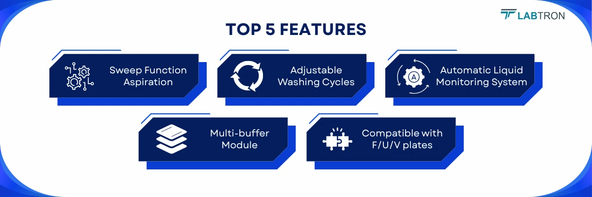 Microplate Washer LMPW-A11 | Sweep Function Aspiration | Adjustable Washing Cycles