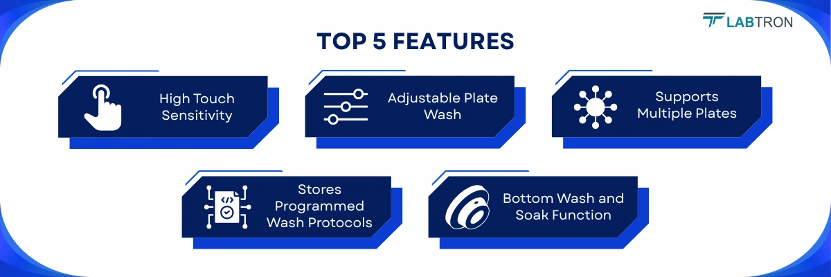 Microplate Washer LMPW-A22 | High Touch Sensitivity | Adjustable Plate Wash