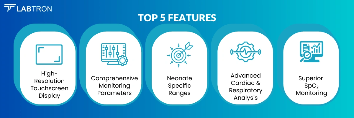 Neonate Patient Monitor LNPM-A10 | Comprehensive Patient Monitoring | Superior SPO2 monitoring