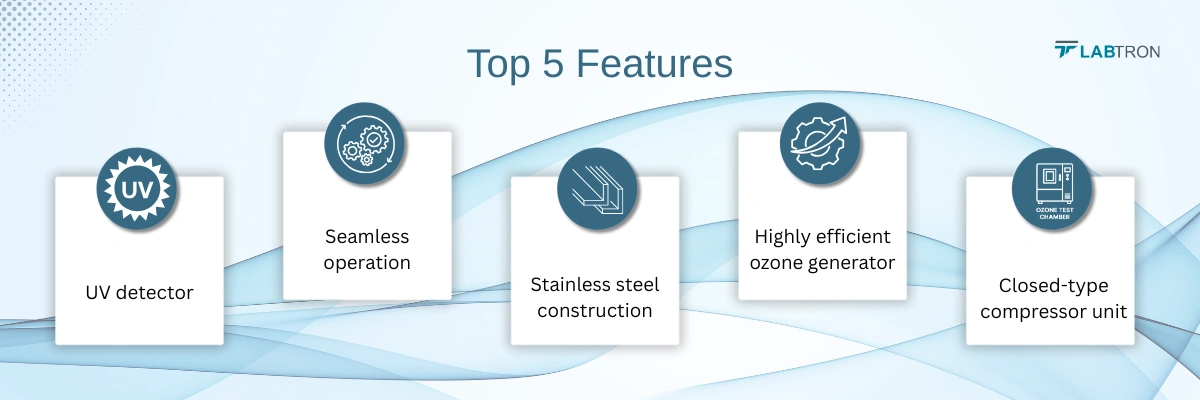 Ozone Test Chamber LOC-A10 | Stainless steel construction | Seamless operation