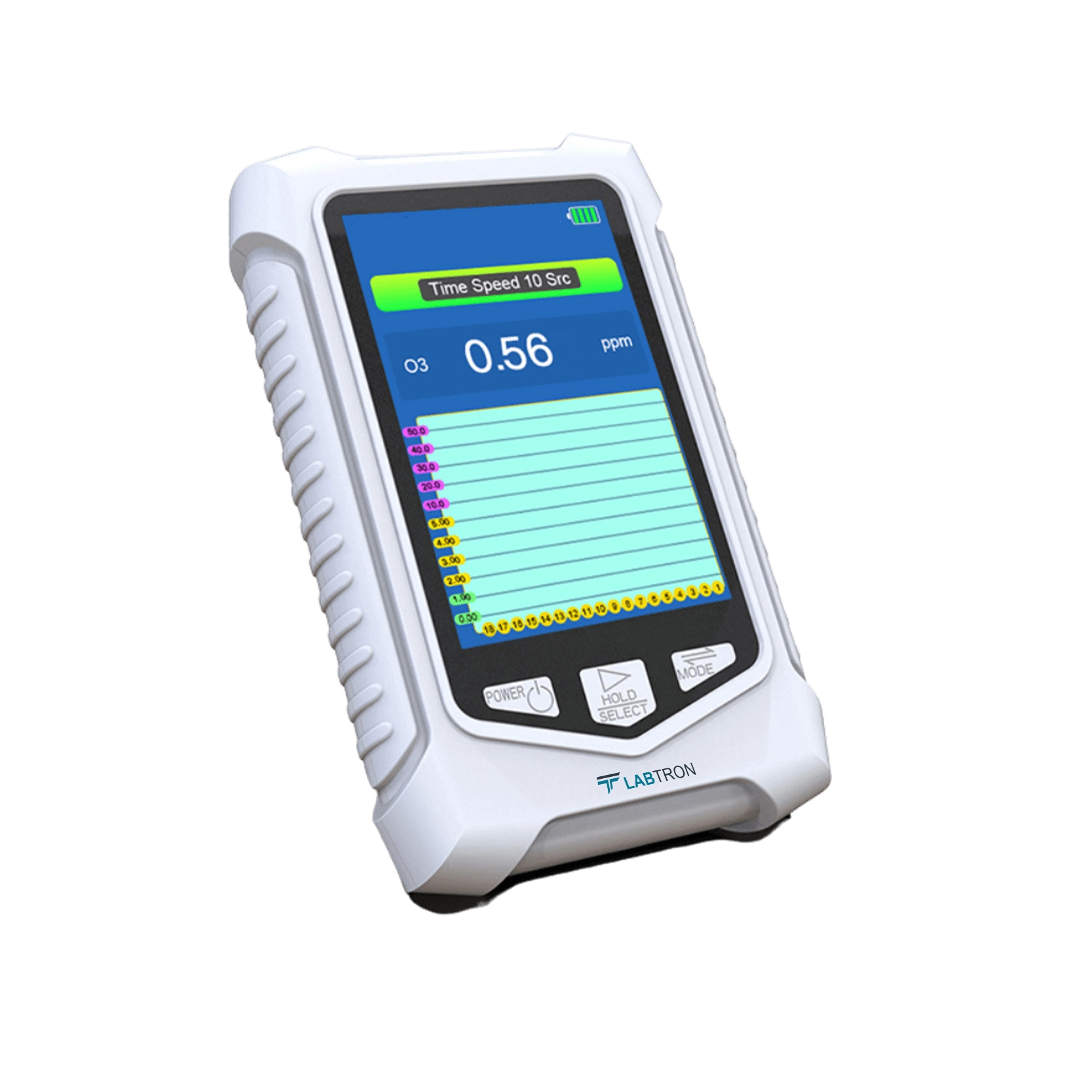 Online Ozone Meter LOOM-B10