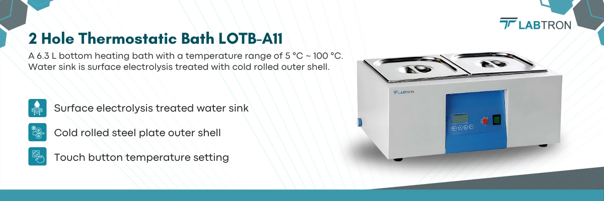 2 Hole Thermostatic Bath LOTB-A11 Banner 2 Hole Thermostatic Bath LOTB-A11 Banner