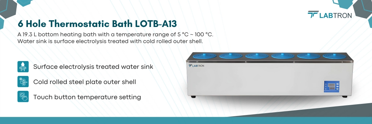 6 Hole Thermostatic Bath LOTB-A13 Banner