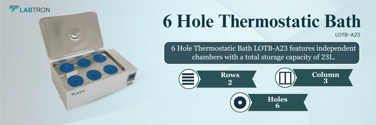 6 HOLE THERMOSTATIC BATH LOTB-A23 | Rows 2 | Column 3
