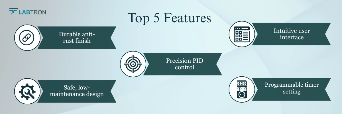 1 HOLE THERMOSTATIC BATH LOTB-A26 | Durable anti-rush finish | Precision PID Control