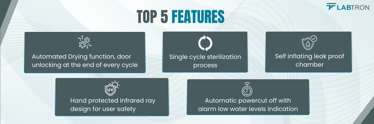 Plasma Autoclave LPA-A11 Banner