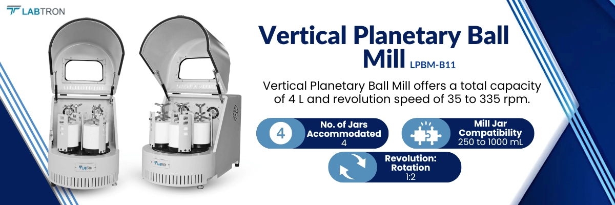Vertical Planetary Ball Mill LPBM-B11 Banner