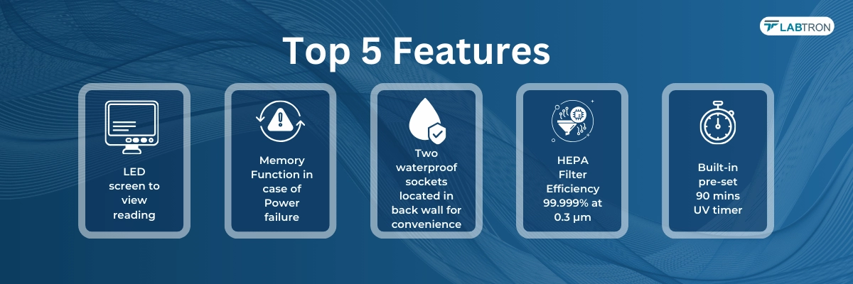 PCR Cabinet LPCR-A13