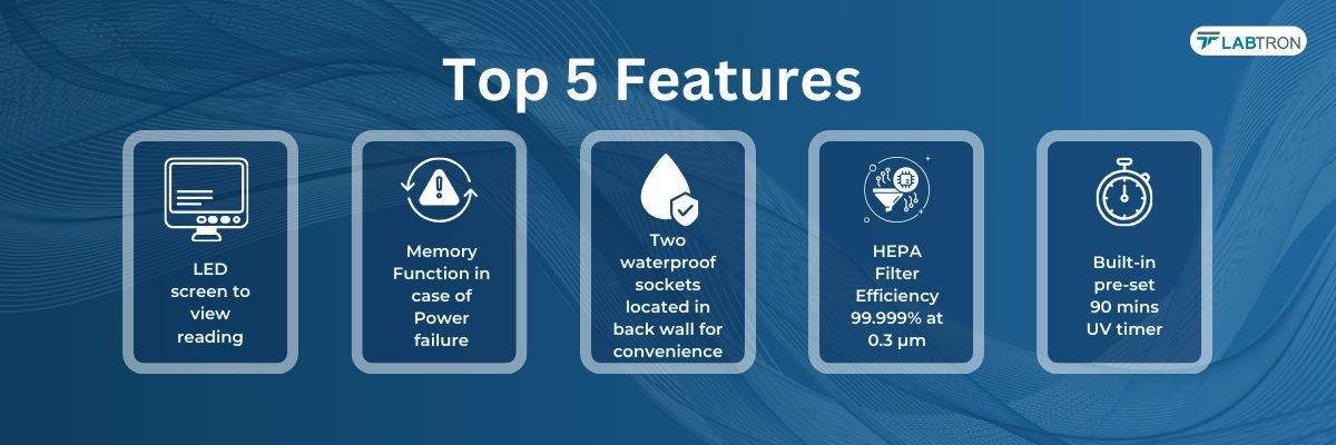 PCR Cabinet LPCR-A14