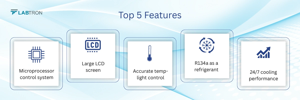 Plant Growth Chamber LPGC-B10 | Accurate temp-light control